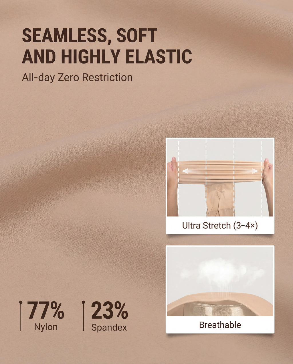 Body Sculptant Intégral ZoneShape™